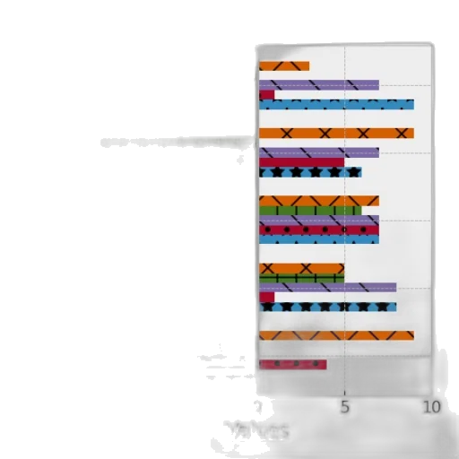 furniture, staff, jewelry, 3d render transparent PNG cut-out