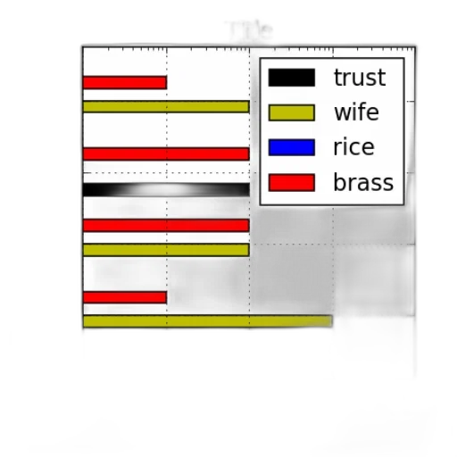 food, jewelry, weapon, pixel art transparent PNG cut-out