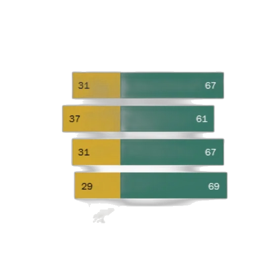 green, colorful, earth tones, chart transparent PNG cut-out
