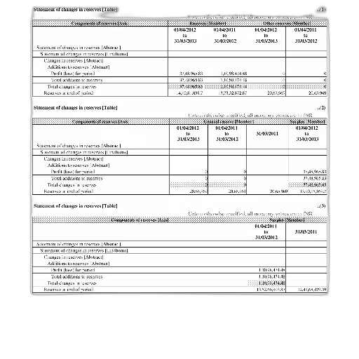 statement, changes, reserves, table transparent PNG cut-out