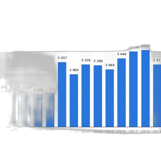 blue, bar, graph, showing transparent PNG cut-out