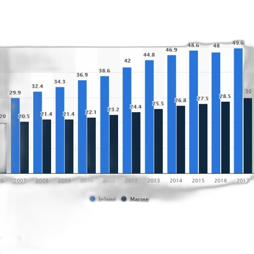 bar, chart, shows, number transparent PNG cut-out