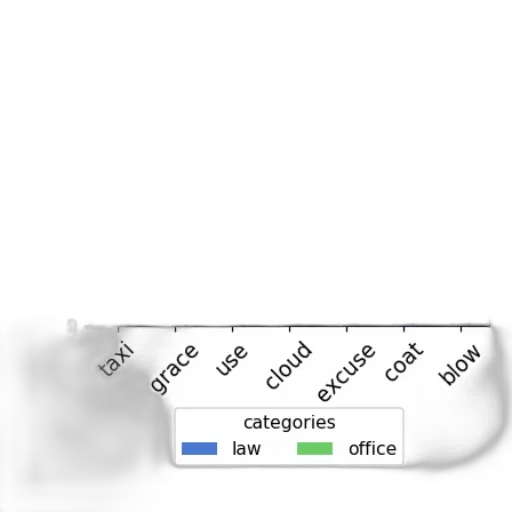 staff, 3d render, monochrome, pastel transparent PNG cut-out