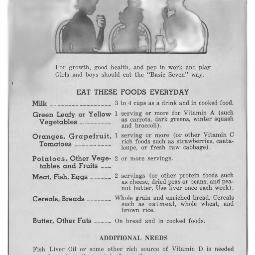 food, educational, poster, promoting transparent PNG cut-out