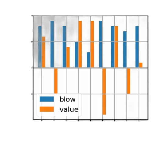blue, bar, chart, two transparent PNG cut-out