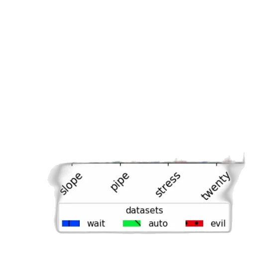 car, robot, monochrome, pastel transparent PNG cut-out