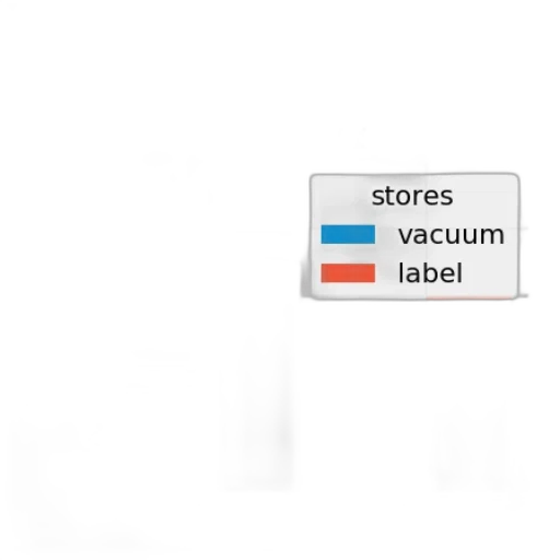 jacket, shoes, furniture, hat transparent PNG cut-out
