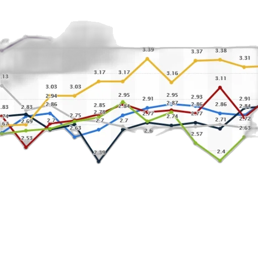line, graph, showing, monthly transparent PNG cut-out