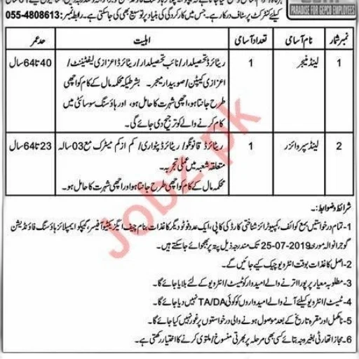 image, job, advertisement, urdu transparent PNG cut-out