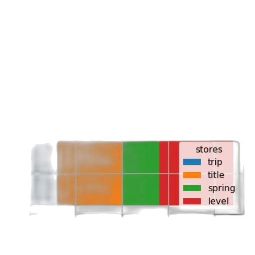 bottle, colorful, red, green transparent PNG cut-out