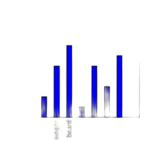 blue, bar, chart, seven transparent PNG cut-out