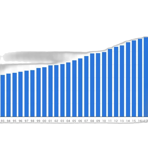 blue, bar, graph, showing transparent PNG cut-out
