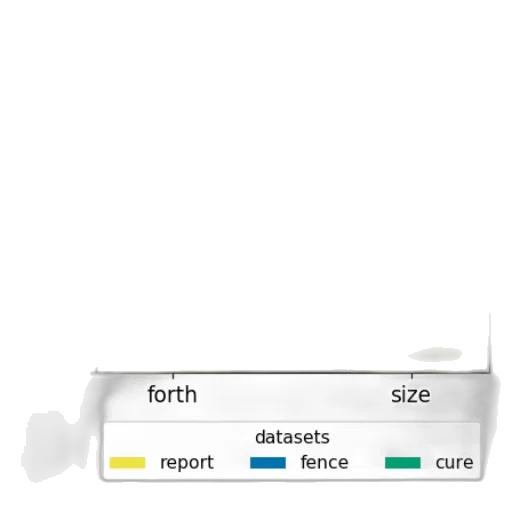sword, weapon, shoes, furniture transparent PNG cut-out