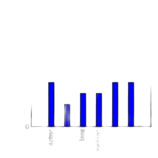 blue, bar, chart, titled transparent PNG cut-out