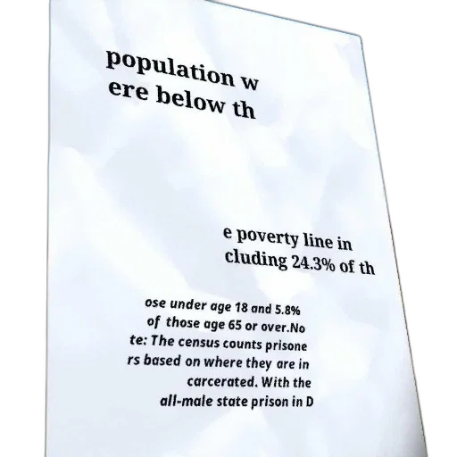 poster, text, about, population transparent PNG cut-out