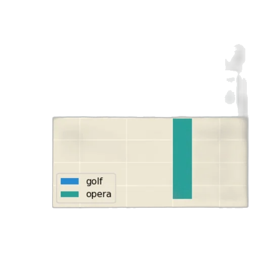 pastel, green, earth tones, blue transparent PNG cut-out