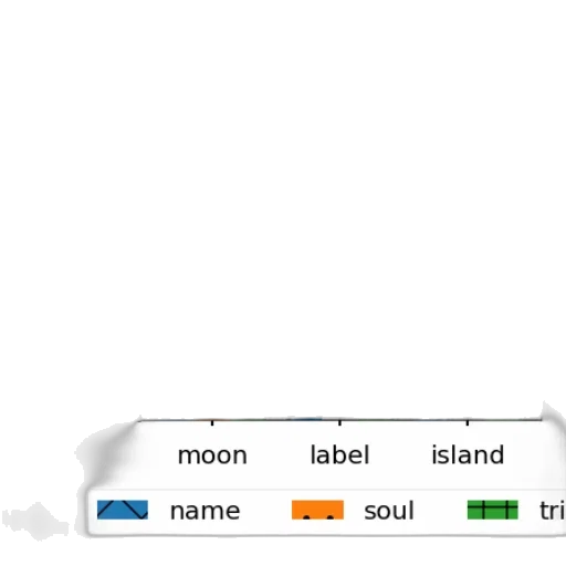 pastel, earth tones, monochrome, dark transparent PNG cut-out