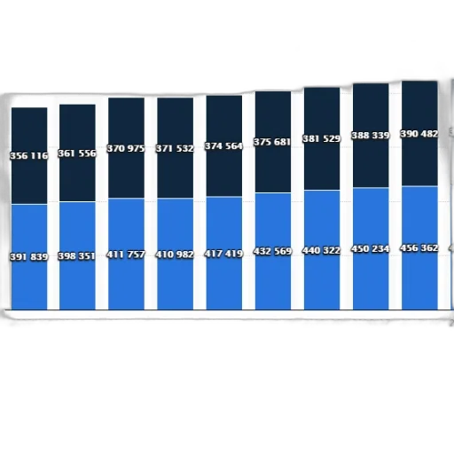 blue, bar, chart, shows transparent PNG cut-out