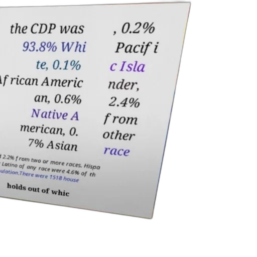 cdp, white, african, american transparent PNG cut-out