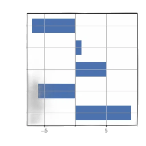 blue, monochrome, bar, chart transparent PNG cut-out