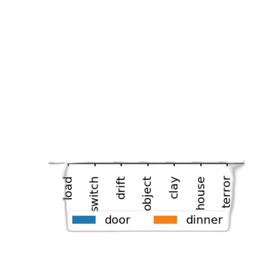 food, robot, monochrome, blue transparent PNG cut-out
