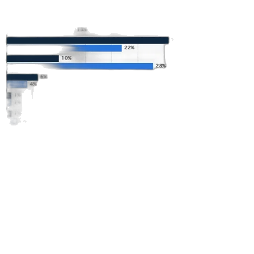 weapon, 3d render, blue, bar transparent PNG cut-out