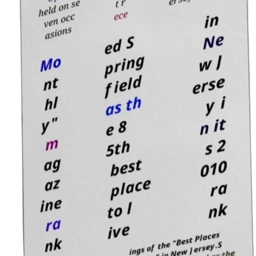 jewelry, image, shows, magazine transparent PNG cut-out