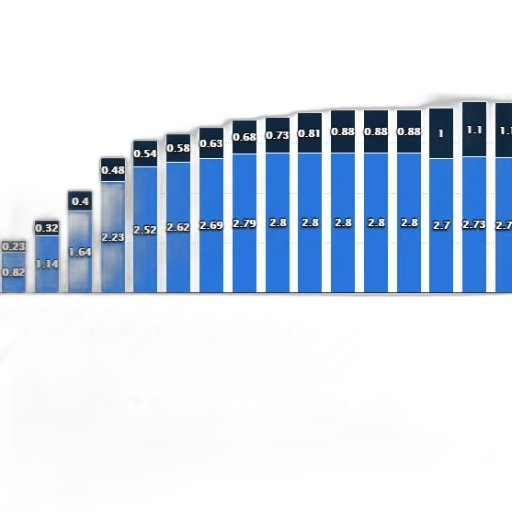 blue, chart, shows, number transparent PNG cut-out