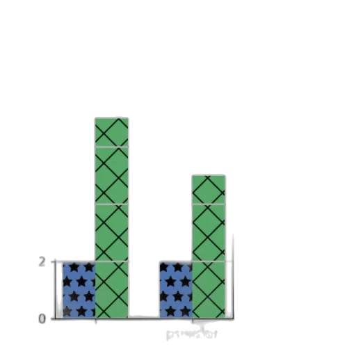 umbrella, pixel art, green, blue transparent PNG cut-out