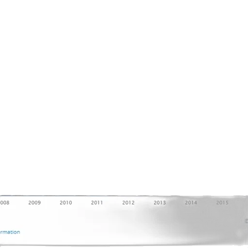 bar, chart, shows, number transparent PNG cut-out