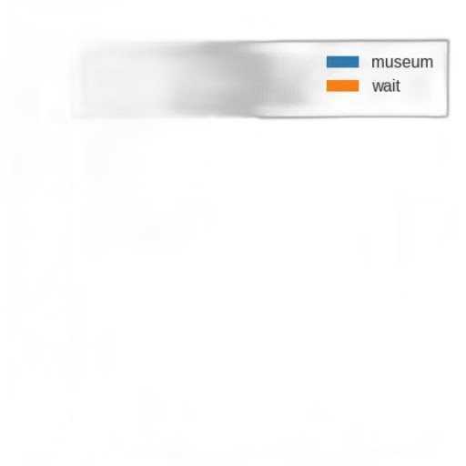 sword, robot, staff, weapon transparent PNG cut-out