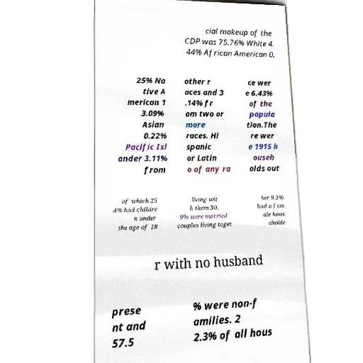 dress, food, poster, text transparent PNG cut-out