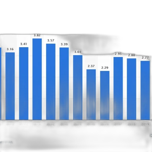 bar, graph, showing, trend transparent PNG cut-out