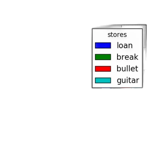 furniture, jewelry, jacket, shoes transparent PNG cut-out