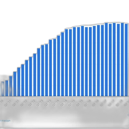 blue, bar, graph, showing transparent PNG cut-out