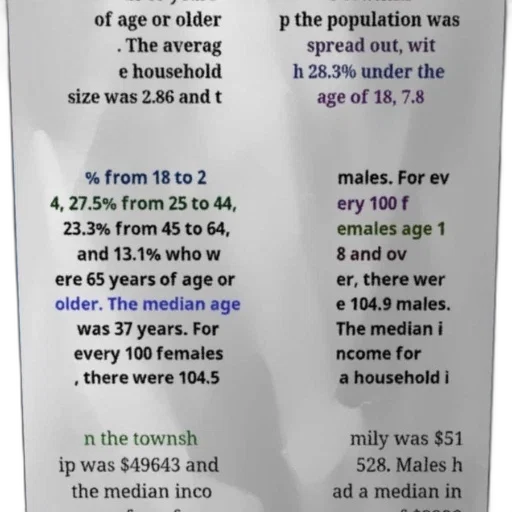 image, text-based, demographic, report transparent PNG cut-out