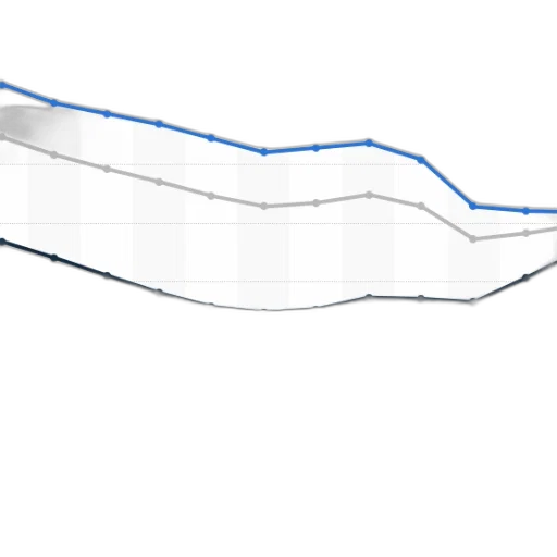 blue, line, graph, showing transparent PNG cut-out