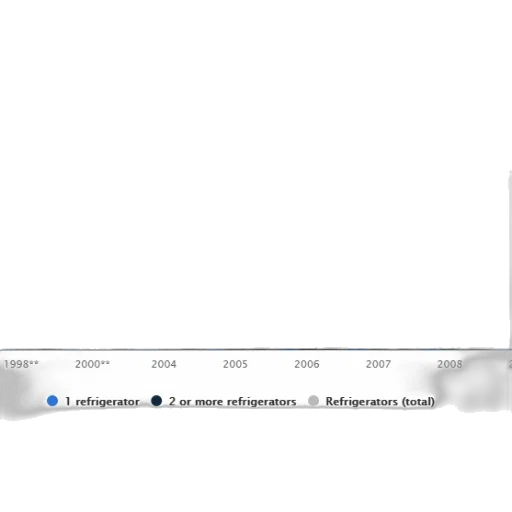 monochrome, bar, chart, shows transparent PNG cut-out