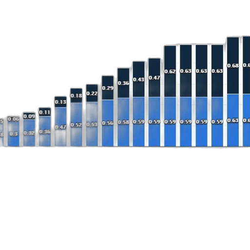 3d render, blue, bar, graph transparent PNG cut-out