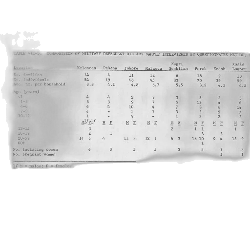 staff, table, showing, composition transparent PNG cut-out