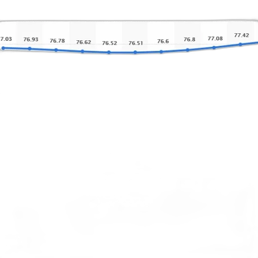 graph, shows, trend, male transparent PNG cut-out