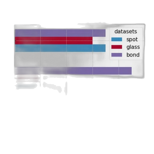 dark, colorful, pastel, bar transparent PNG cut-out