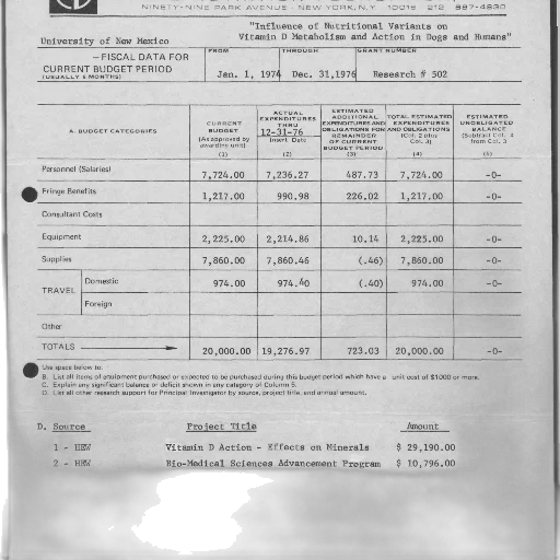 budget, report, university, new transparent PNG cut-out