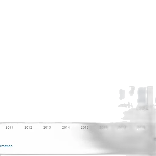 monochrome, bar, chart, shows transparent PNG cut-out