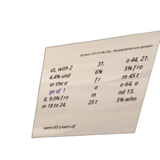 image, shows, text, discussing transparent PNG cut-out