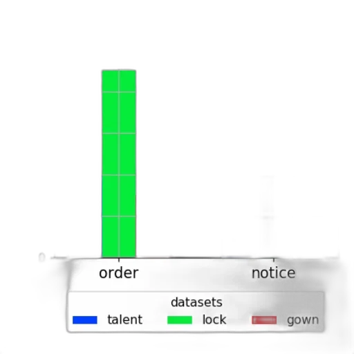 staff, green, monochrome, colorful transparent PNG cut-out