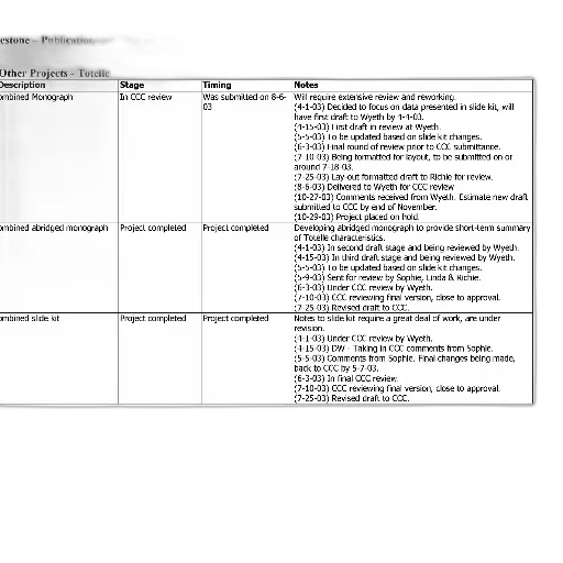document, titled, other, projects transparent PNG cut-out