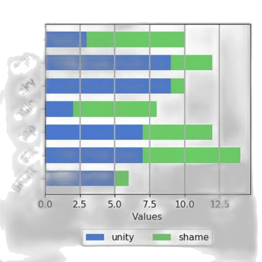 fog, forest, monochrome, green transparent PNG cut-out