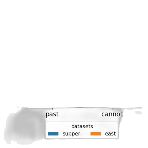 hat, robot, weapon, food transparent PNG cut-out