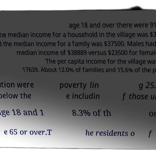 median, income, household, village transparent PNG cut-out